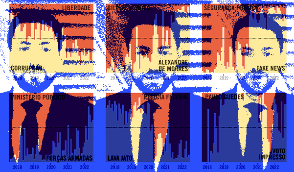 Illustration of one of Jovem Pan's presenters overlayed by abstract bar charts