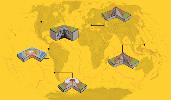 World map with isometric illustrations of different types of volcanos